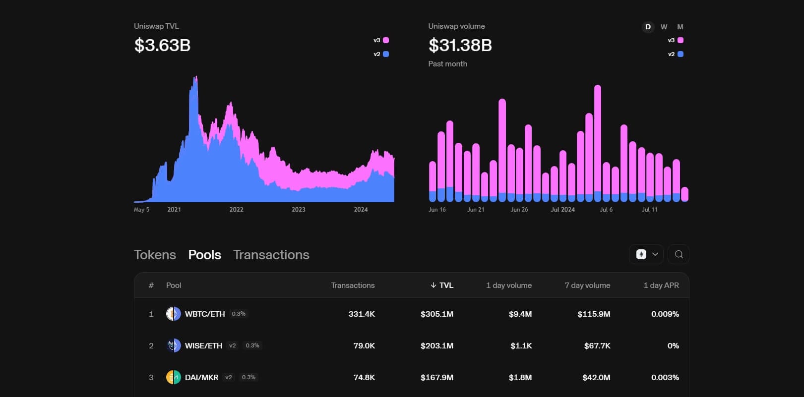 Wanna Cry Ransomware Bitcoin Wallet: A Closer Look at the Cryptocurrency Connection