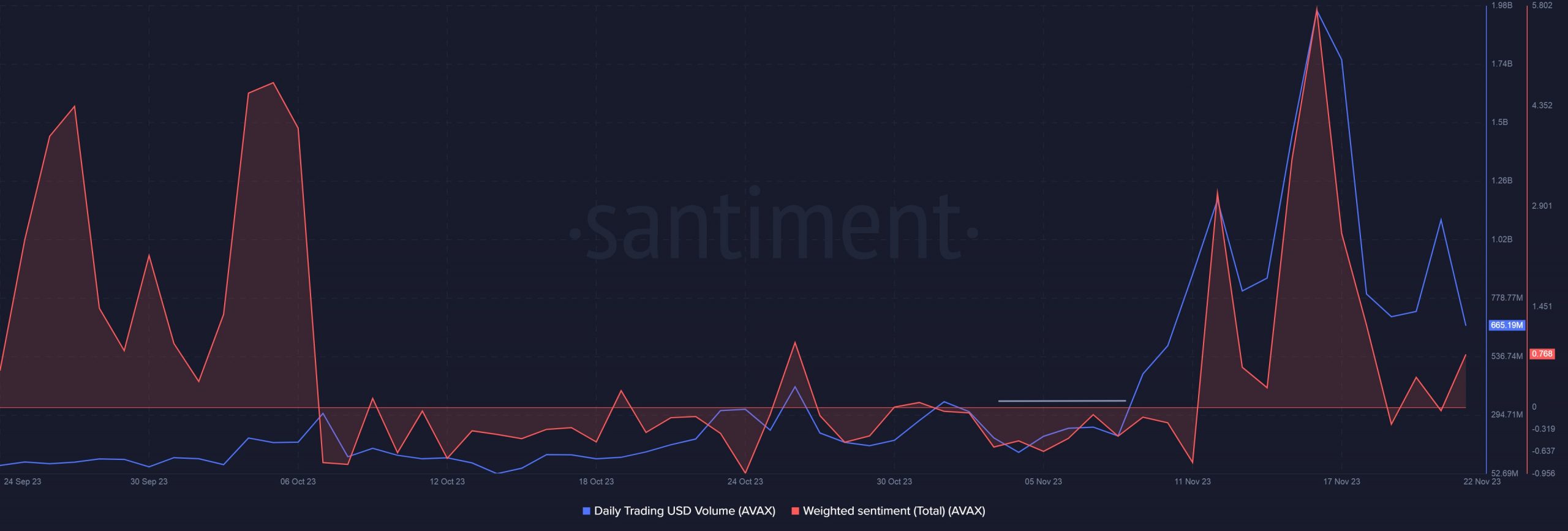 Why Did Bitcoin Mining Get Rejected?