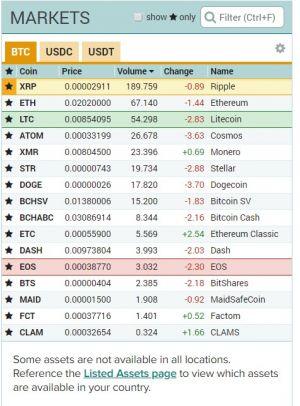 M1 Bitcoin Mining: The Future of Cryptocurrency Extraction