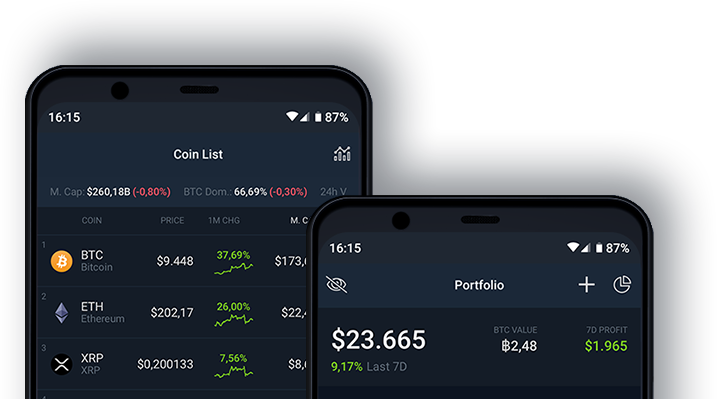 Can You Buy Portions of Bitcoin on Coinbase?