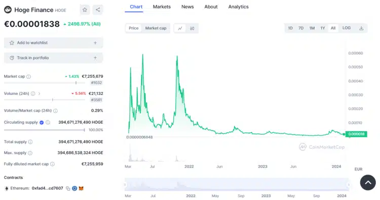 What Does a Bitcoin Mining Operation Look Like?